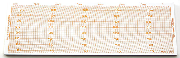 Barograph Chart Pad, small: C43