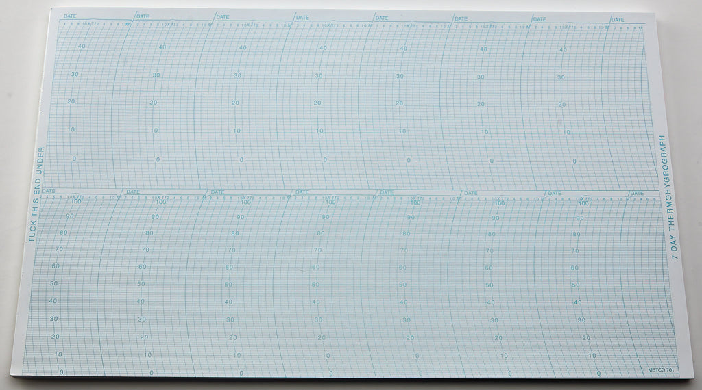 Thermohygrograph Charts Pad: 701