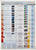 Wind Chart