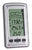 Axis Digital Wireless Station