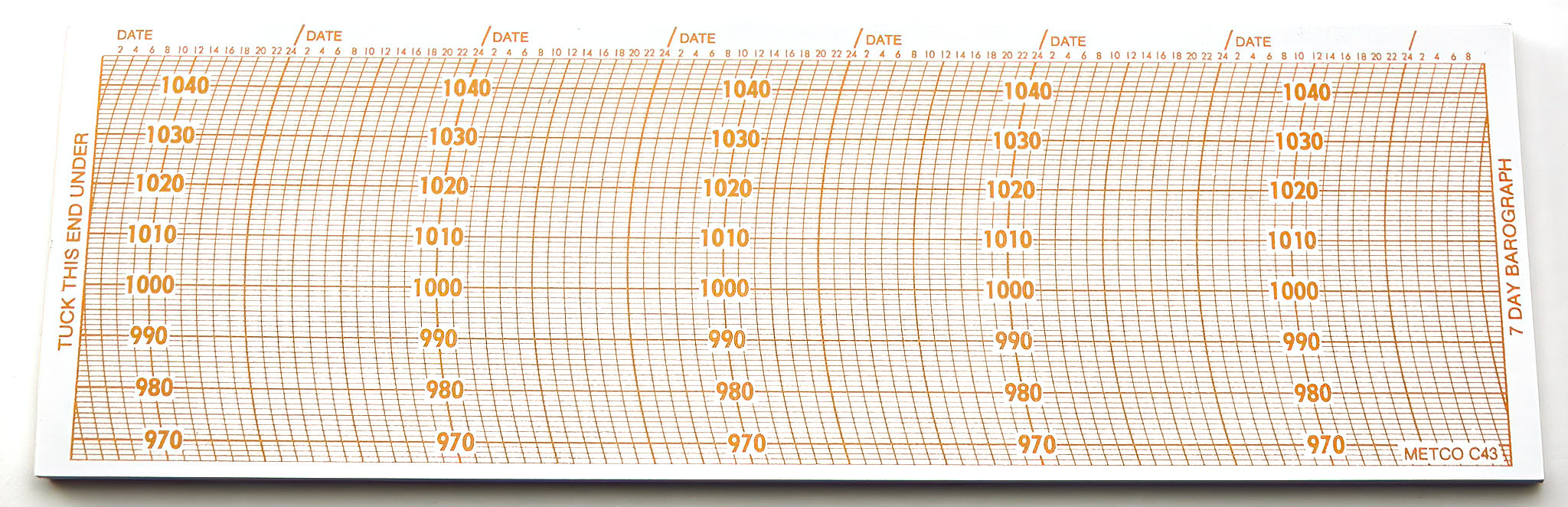 Barograph Chart.pdf Barograph Chart Pad, small: C43 – The Met Shop