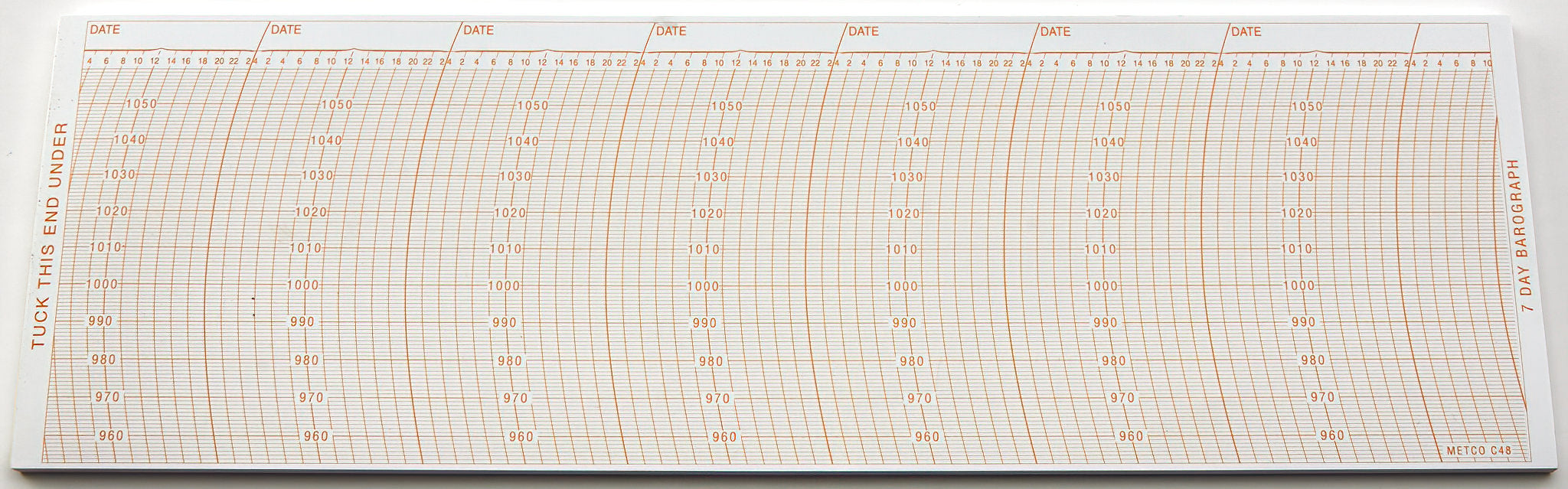 Barograph Chart.pdf Barograph Chart Pad, standard: C48 – The Met Shop