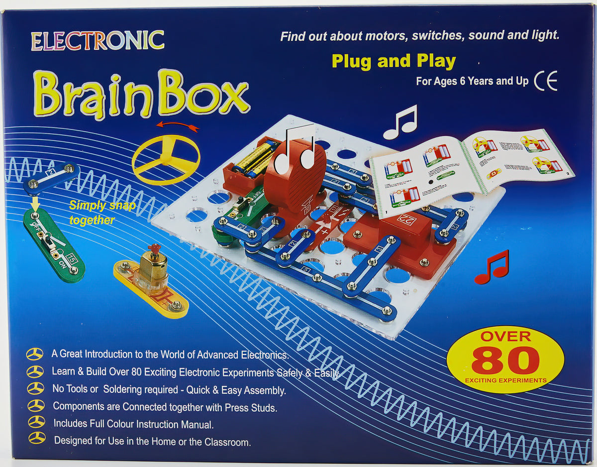 Brain Box 80 – The Met Shop
