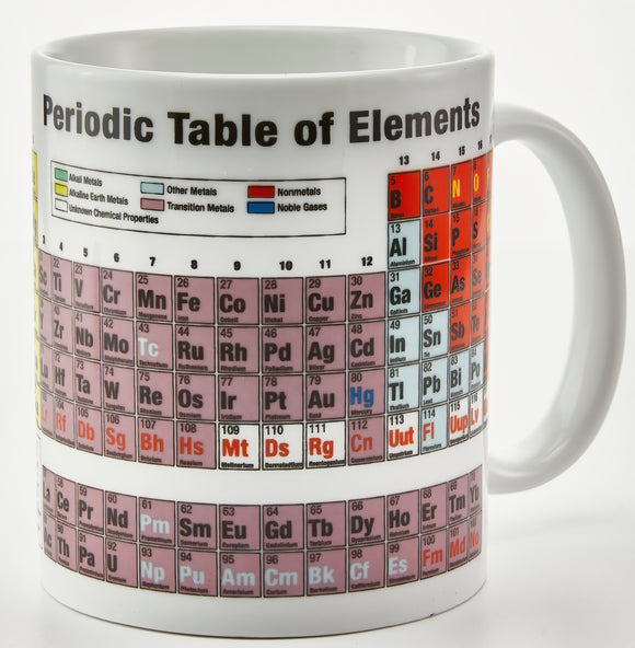 Periodic Table of the Elements Mug